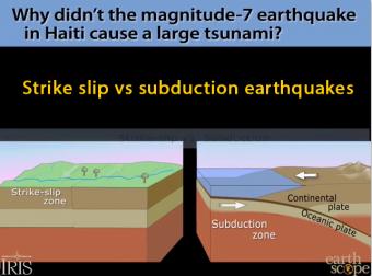 Haiti's 2010 earthquake: strike slip vs subduction- Incorporated