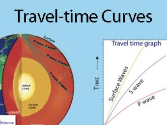 travel time curve earthquake