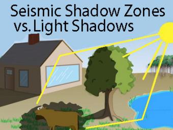 Seismic Shadow Zones vs Light Shadows- Incorporated Research Institutions  for Seismology