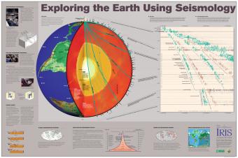 travel time chart