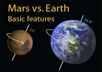 Mars And Earth Comparison Chart