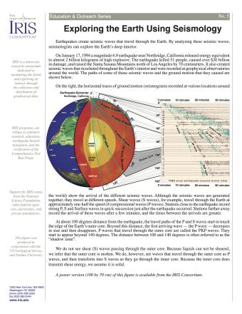 Determining And Measuring Earth S Layered Interior