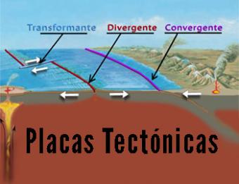 TectóNicas De Placas