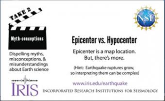 Focus and epicenter diagram