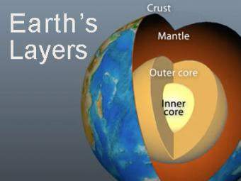Layers Of The Earth Incorporated Research Institutions For